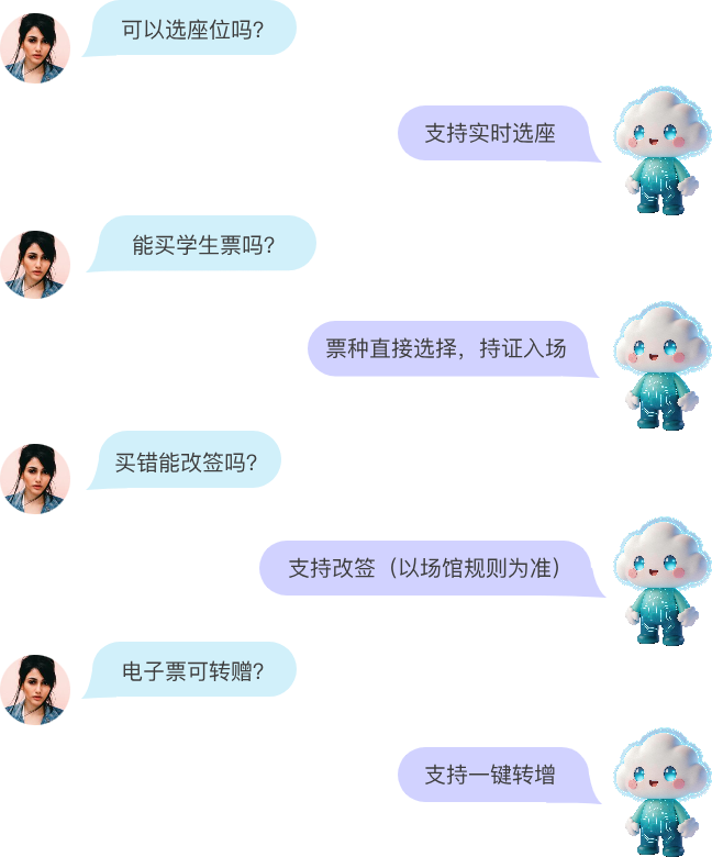 常见问题解答：可以选座位吗、能买学生票吗、买错能改签吗、电子票可转赠吗。