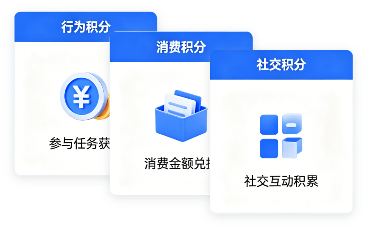 行为积分、消费积分、社交积分多场景采集。